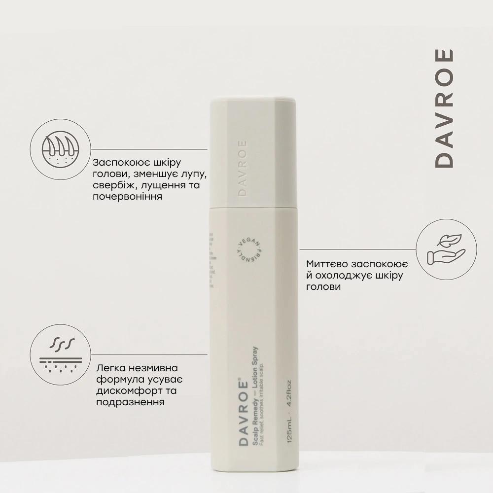 Лосьон-спрей против перхоти Anti-Dandruff Lotion Spray DAVROE Объем 125 мл — фото 2