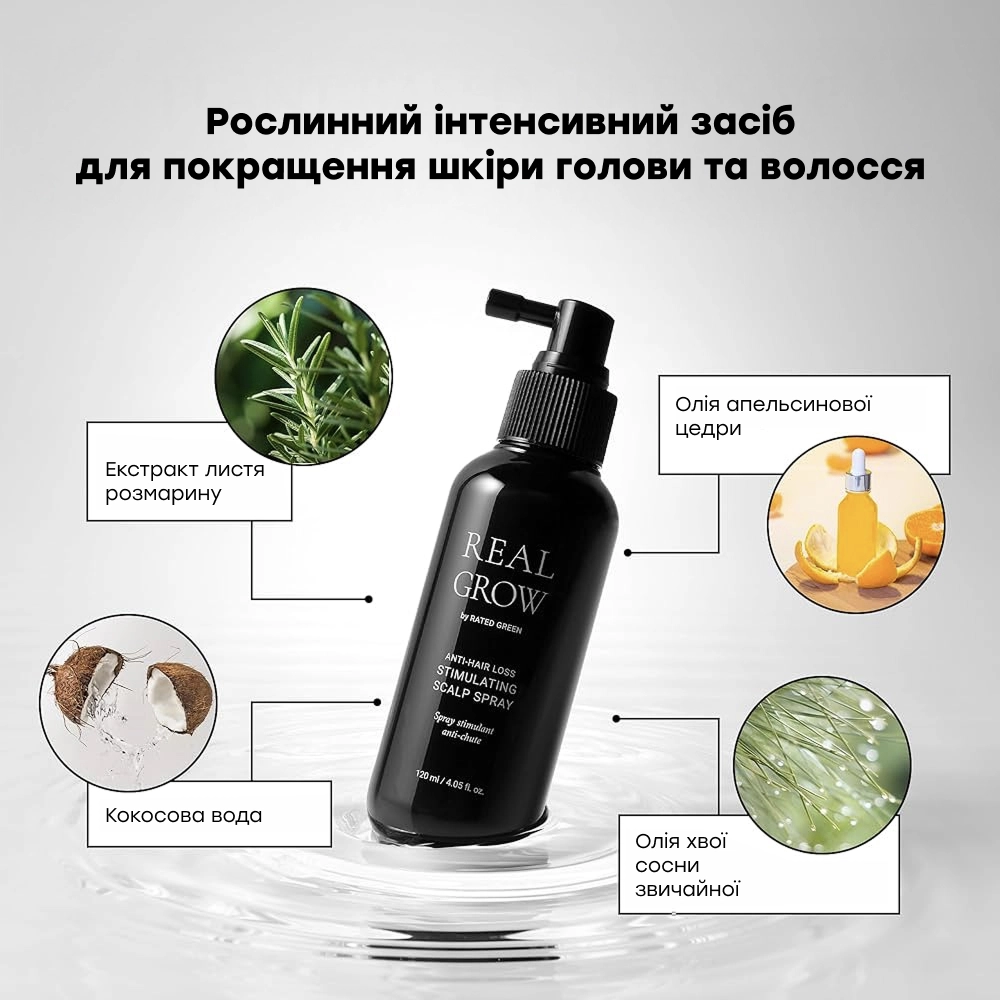 Стимулюючий спрей проти випадання волосся Real Grow Anti Hair Loss Stimulating Scalp Spray RATED GREEN Обʼєм 120 мл — фото 3