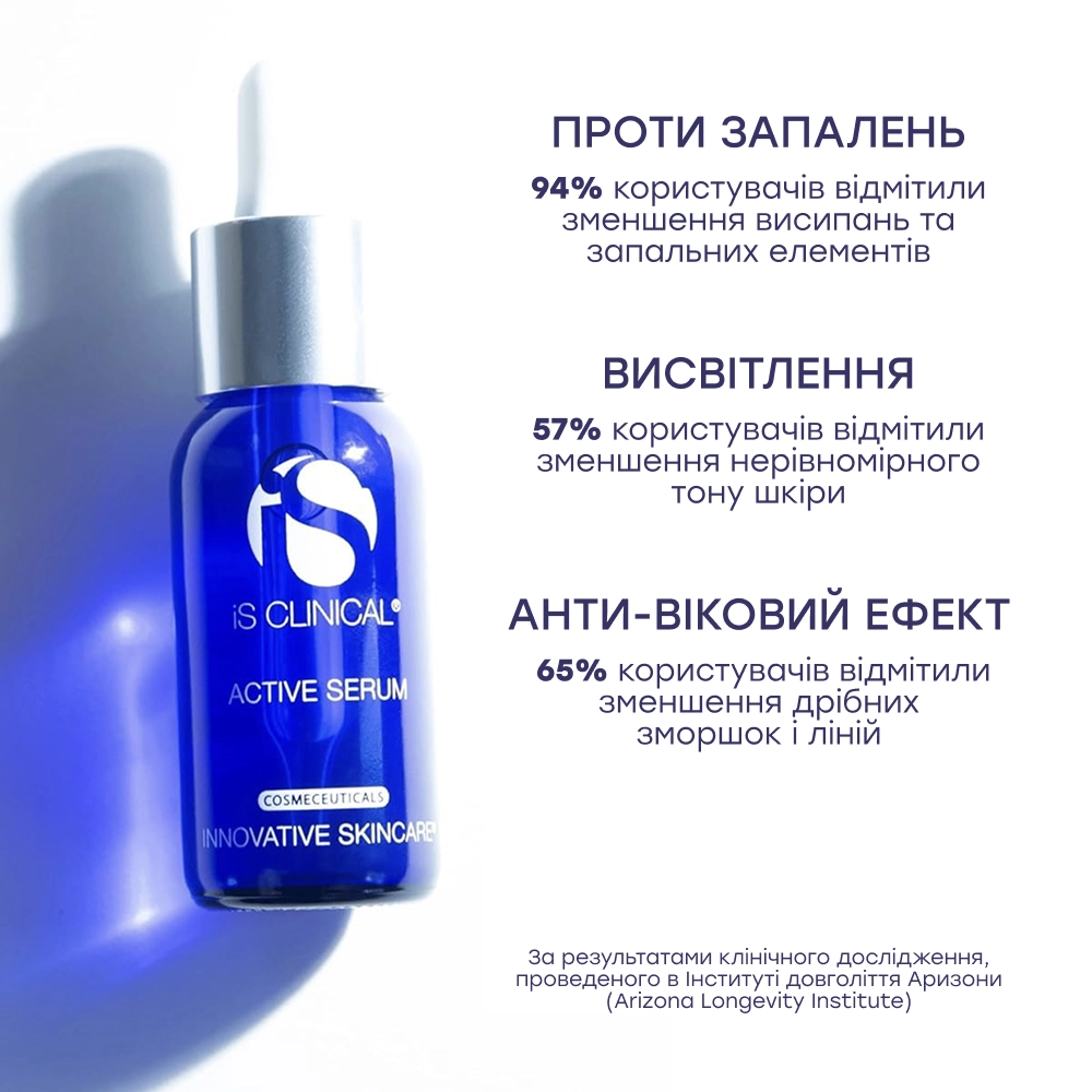 Сыворотка "Актив серум" Active Serum IS CLINICAL Объем 15 мл — фото 5