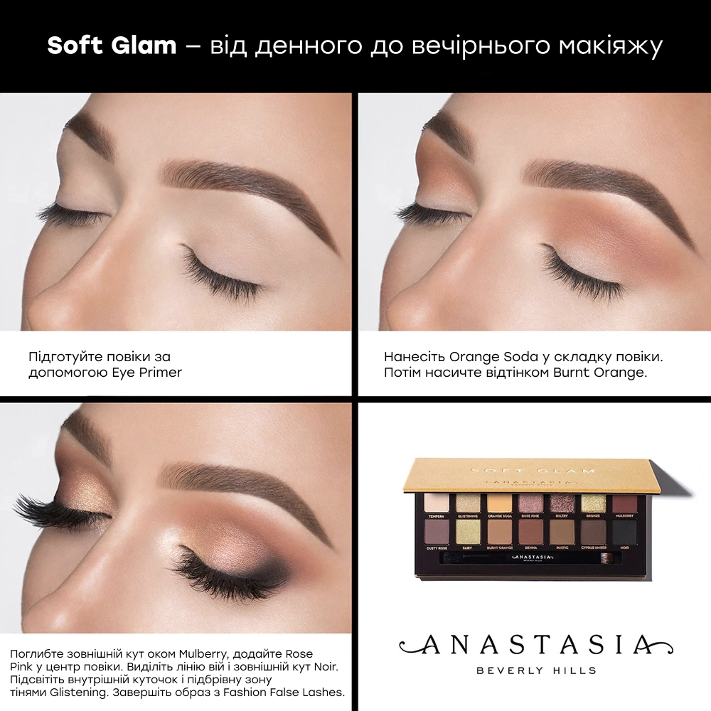 Палетка тіней Eyeshadow Palette ANASTASIA BEVERLY HILLS Вага 9.8 г — фото 4