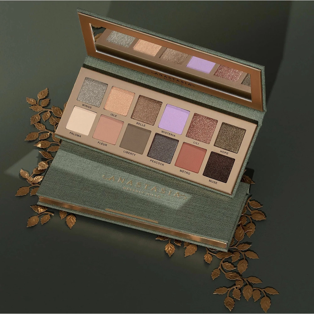 Палетка тіней Nouveau Palette ANASTASIA BEVERLY HILLS Вага 16.08 г — фото 3