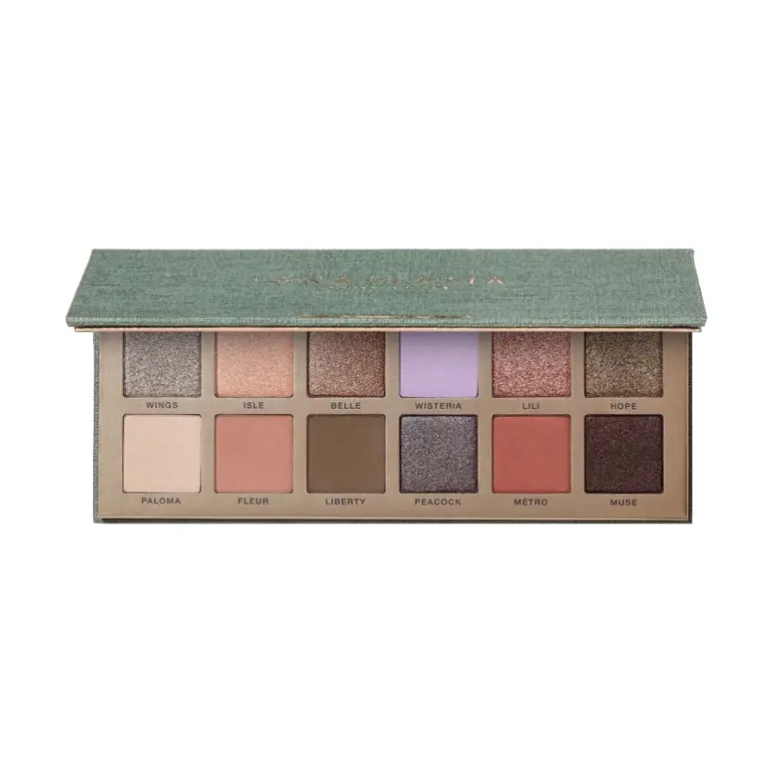 Палетка тіней Nouveau Palette ANASTASIA BEVERLY HILLS Вага 16.08 г