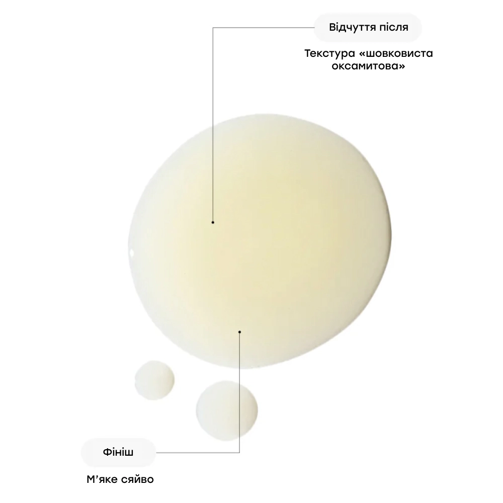 Сироватка для оновлення шкіри Gentle Rejuvenation Serum TRANSPARENT LAB Обʼєм 30 мл — фото 2
