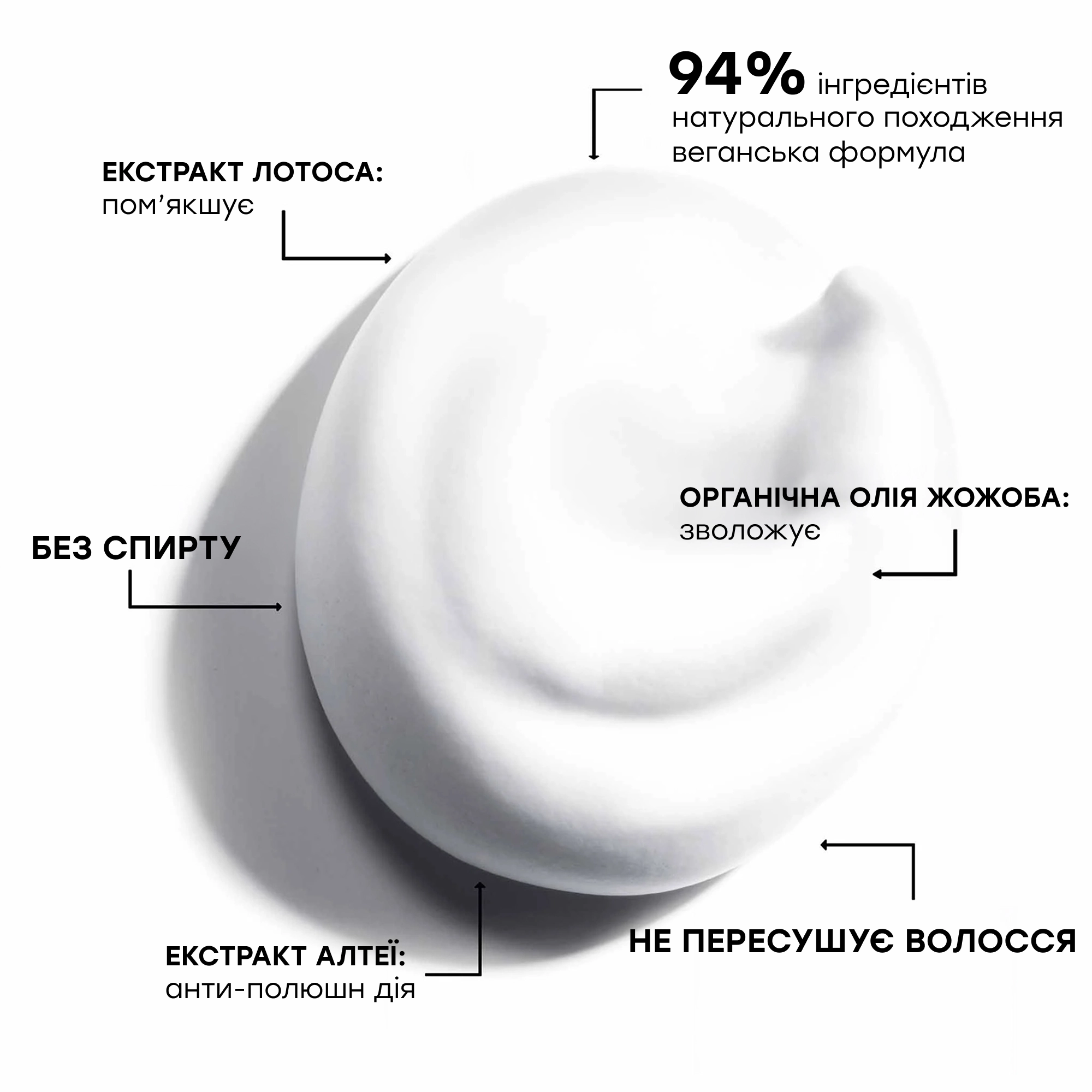 Мусс для объема волос с лотосом Mousse au Lotus Volumatrice LEONOR GREYL Объем 150 мл — фото 3