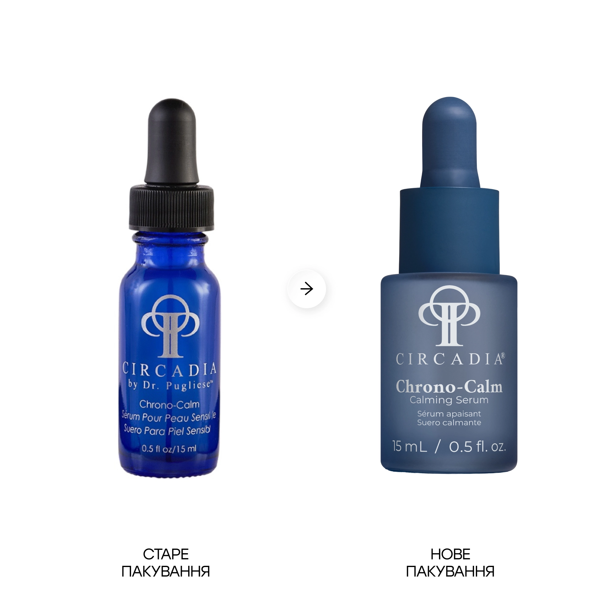 Заспокійлива сироватка-концентрат для обличчя Chrono-Calm Serum CIRCADIA Обʼєм 15 мл — фото 5