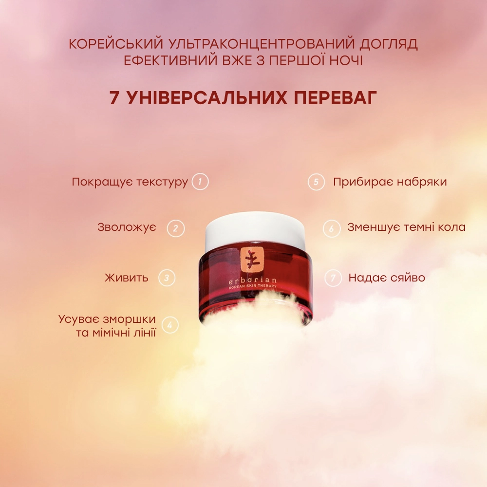Універсальний вдосконалюючий крем для контуру очей Skin Therapy Eye ERBORIAN Обʼєм 15 мл — фото 3
