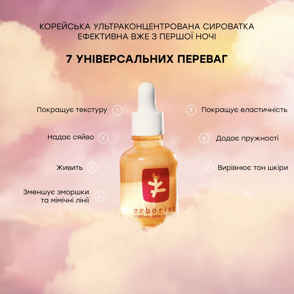 Ночная молочная сыворотка для лица Skin Therapy – Multi-Perfecting ERBORIAN Объем 30 мл — фото 5