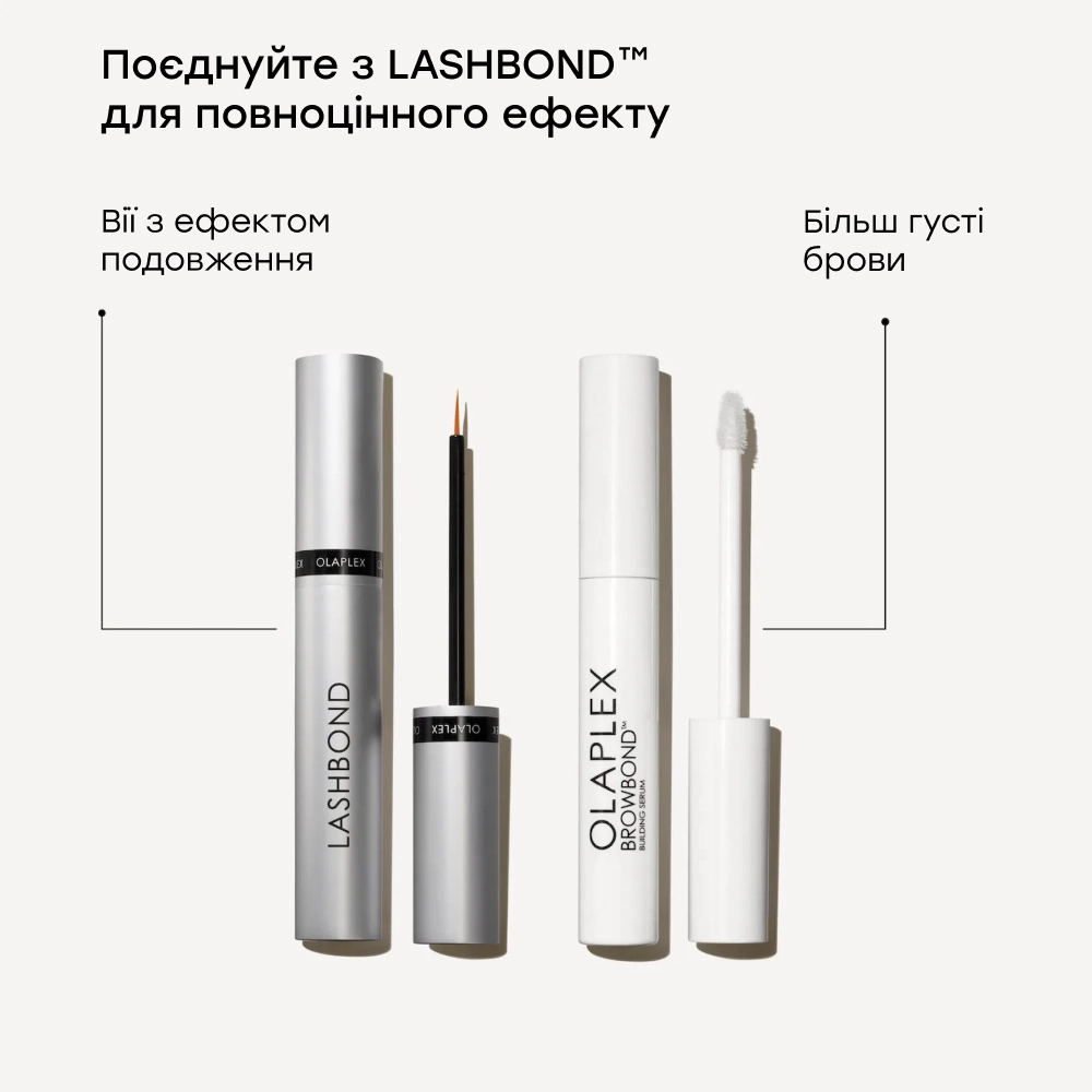 Сыворотка для роста бровей Browbond™ Building Serum OLAPLEX Объем 3.5 мл — фото 6