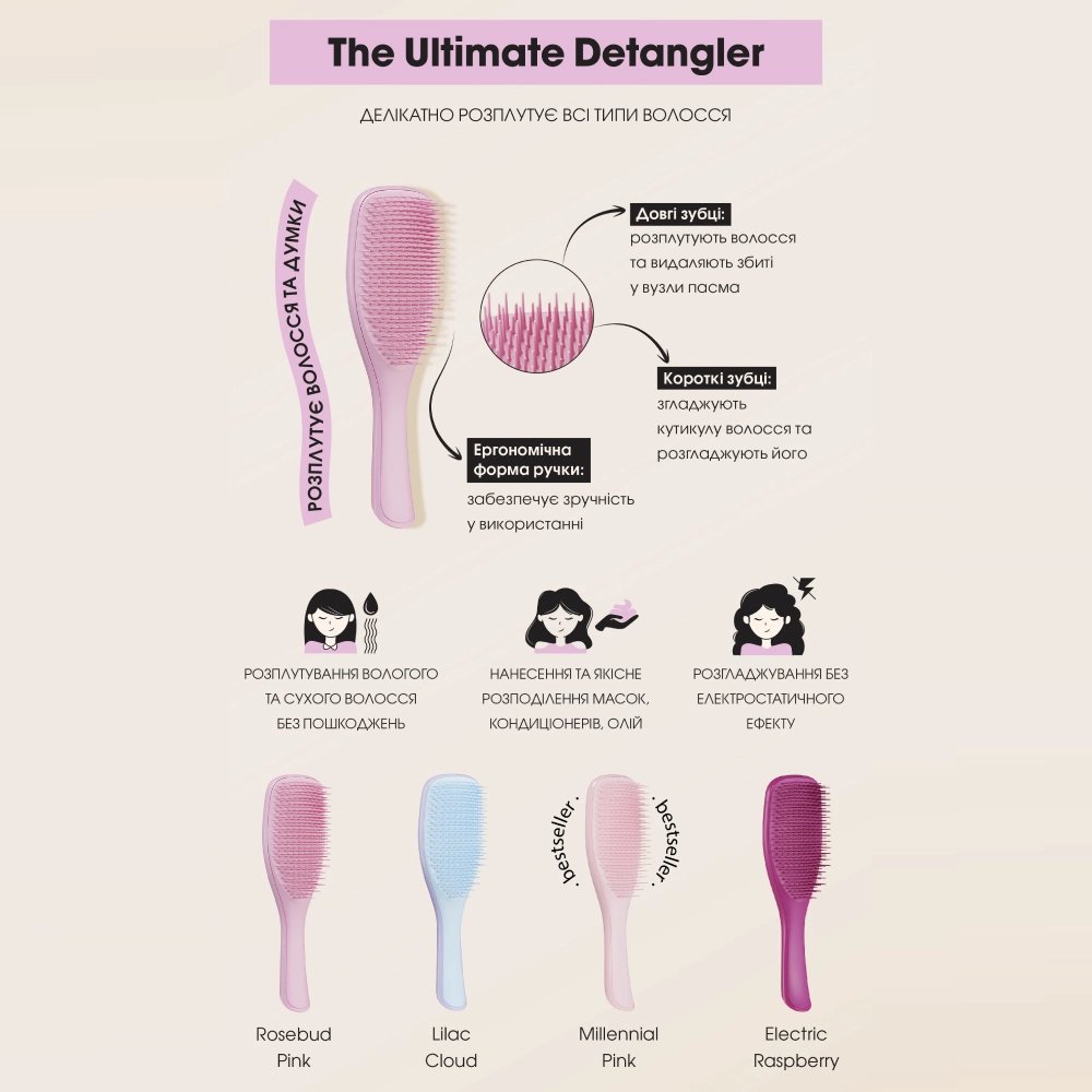 Щетка для волос The Ultimate Detangler TANGLE TEEZER Оттенок Midnight Black — фото 8