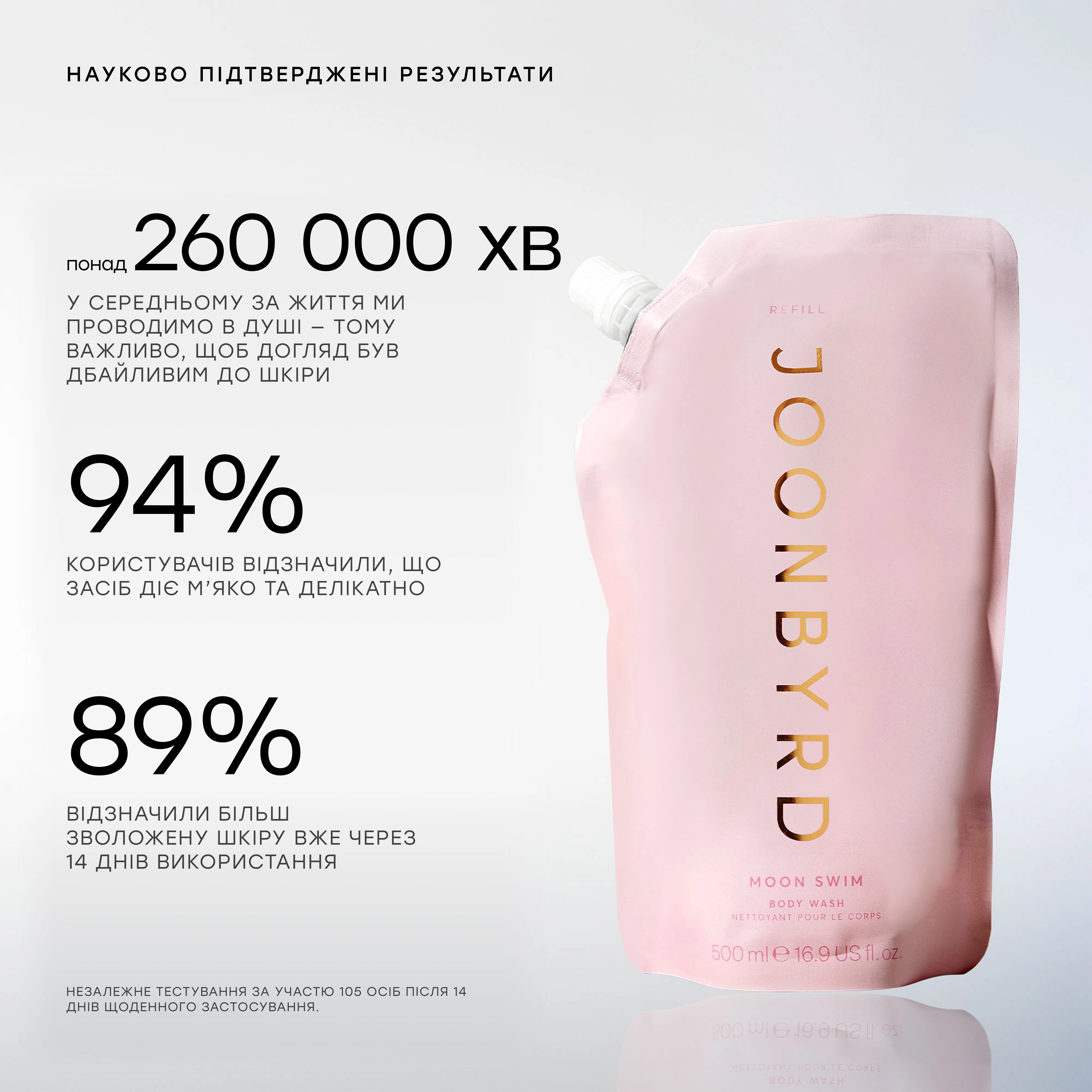 Увлажняющий гель для душа (сменный блок) Moon Swim Body Wash Refill JOONBYRD Объем 500 мл — фото 5
