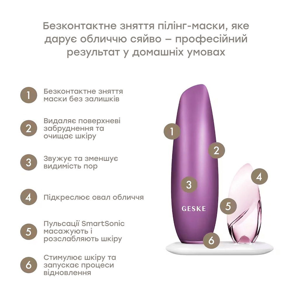 Безконтактна магнітна пілінг маска 5 в 1 Touchless Magnetic Peeling Mask 5 in 1 GESKE Відтінок Pink — фото 3