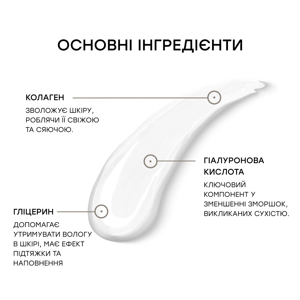 Увлажняющий гель для лица Hydrating Micro Current Gel GESKE — фото 2