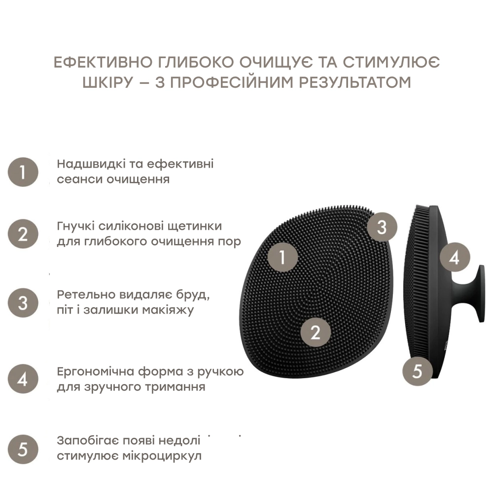 Щітка для обличчя 4 в 1 з тримачем Facial Brush 4 in 1 GESKE Відтінок Gray — фото 4