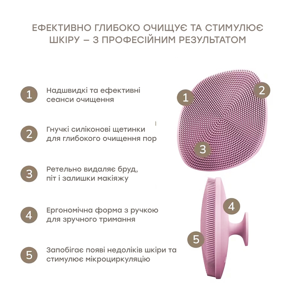 Щітка для обличчя 4 в 1 з тримачем Facial Brush 4 in 1 GESKE Відтінок Pink — фото 5