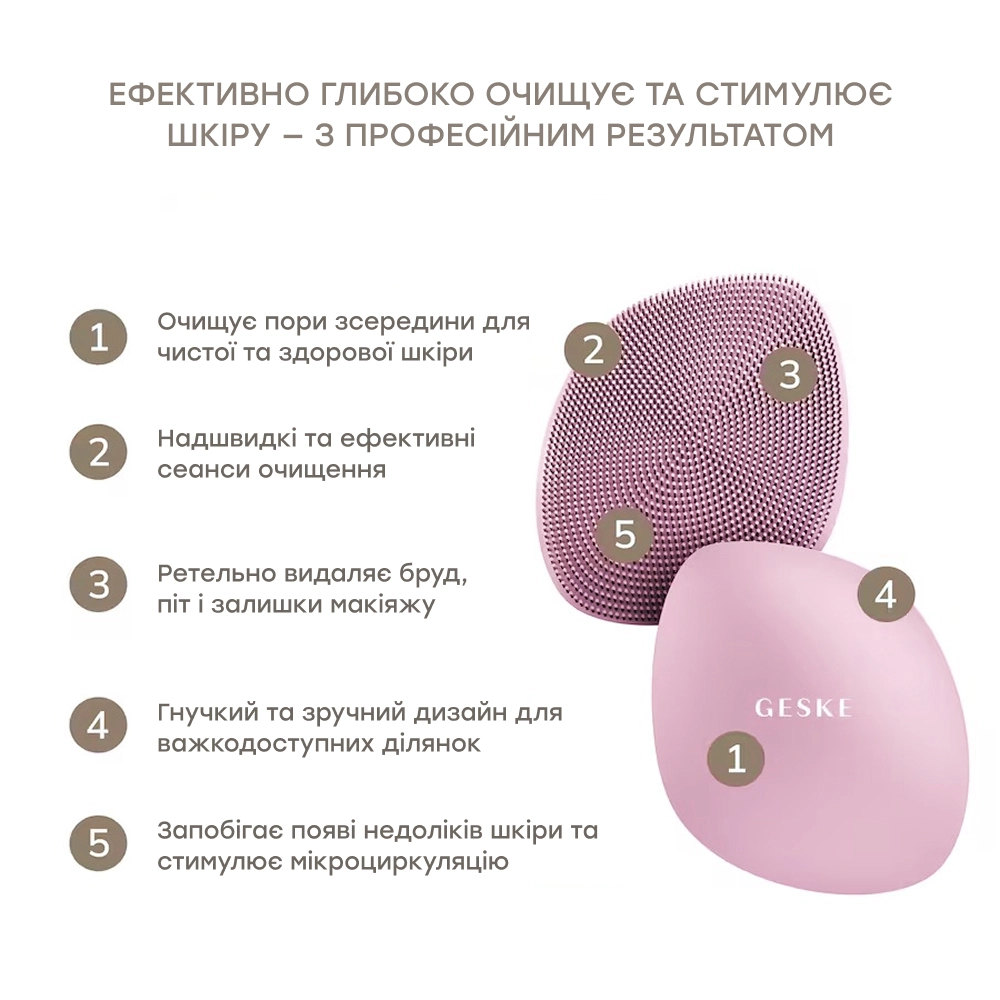 Щітка для обличчя 4 в 1 Facial Brush 4 in 1 GESKE Відтінок Pink — фото 5