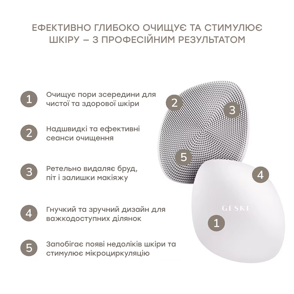 Щётка для лица 4 в 1 Facial Brush 4 in 1 GESKE Оттенок Starlight — фото 5