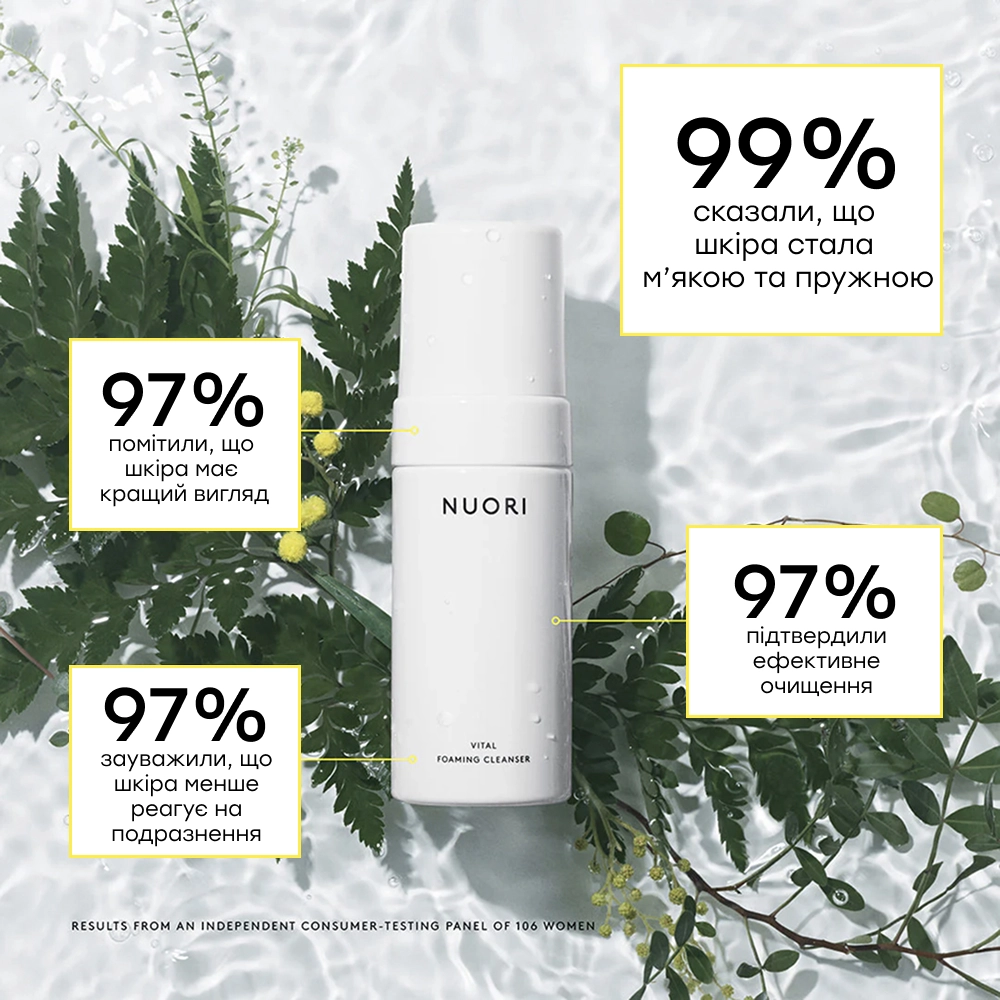 Очищувальна пінка для обличчя Vital Foaming Cleanser NUORI Обʼєм 30 мл — фото 4