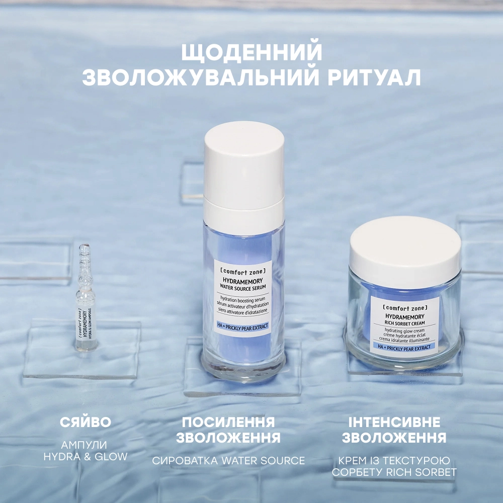 Ампули для обличчя "Зволоження та сяйво" Hydramemory Hydra&Glow Ampoule COMFORT ZONE Обʼєм 14 мл — фото 6