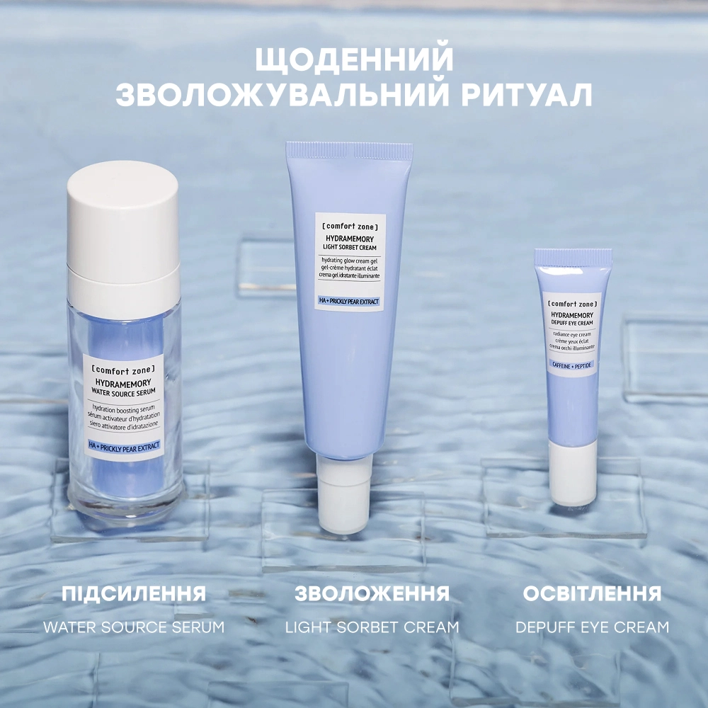 Легкий зволожувальний крем-сорбет Hydramemory Light Sorbet Cream COMFORT ZONE Обʼєм 60 мл — фото 7