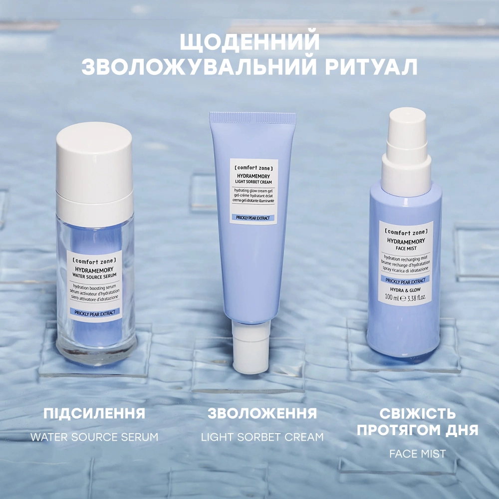 Увлажняющий мист для лица Hydramemory Face Mist COMFORT ZONE Объем 100 мл — фото 7