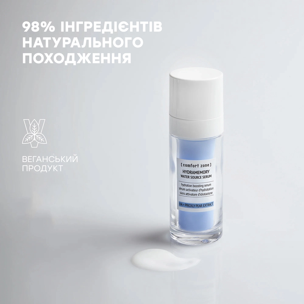 Сироватка для зволоження та сяяння шкіри (змінний блок) Hydramemory Water Source Serum Refill COMFORT ZONE Обʼєм 30 мл — фото 6