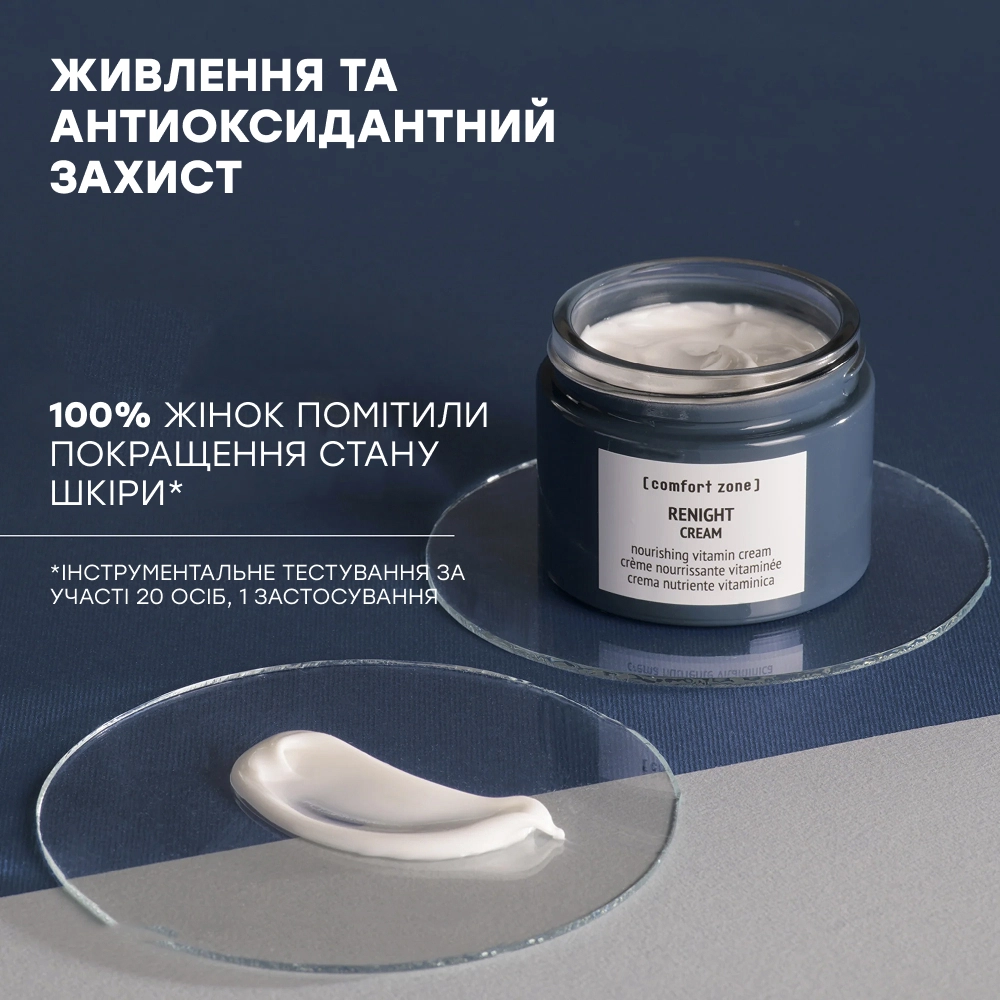 Ночной питательный крем для лица Renight Cream COMFORT ZONE Объем 60 мл — фото 3