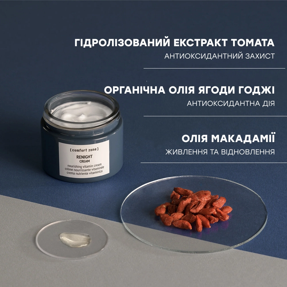 Ночной питательный крем для лица Renight Cream COMFORT ZONE Объем 60 мл — фото 4