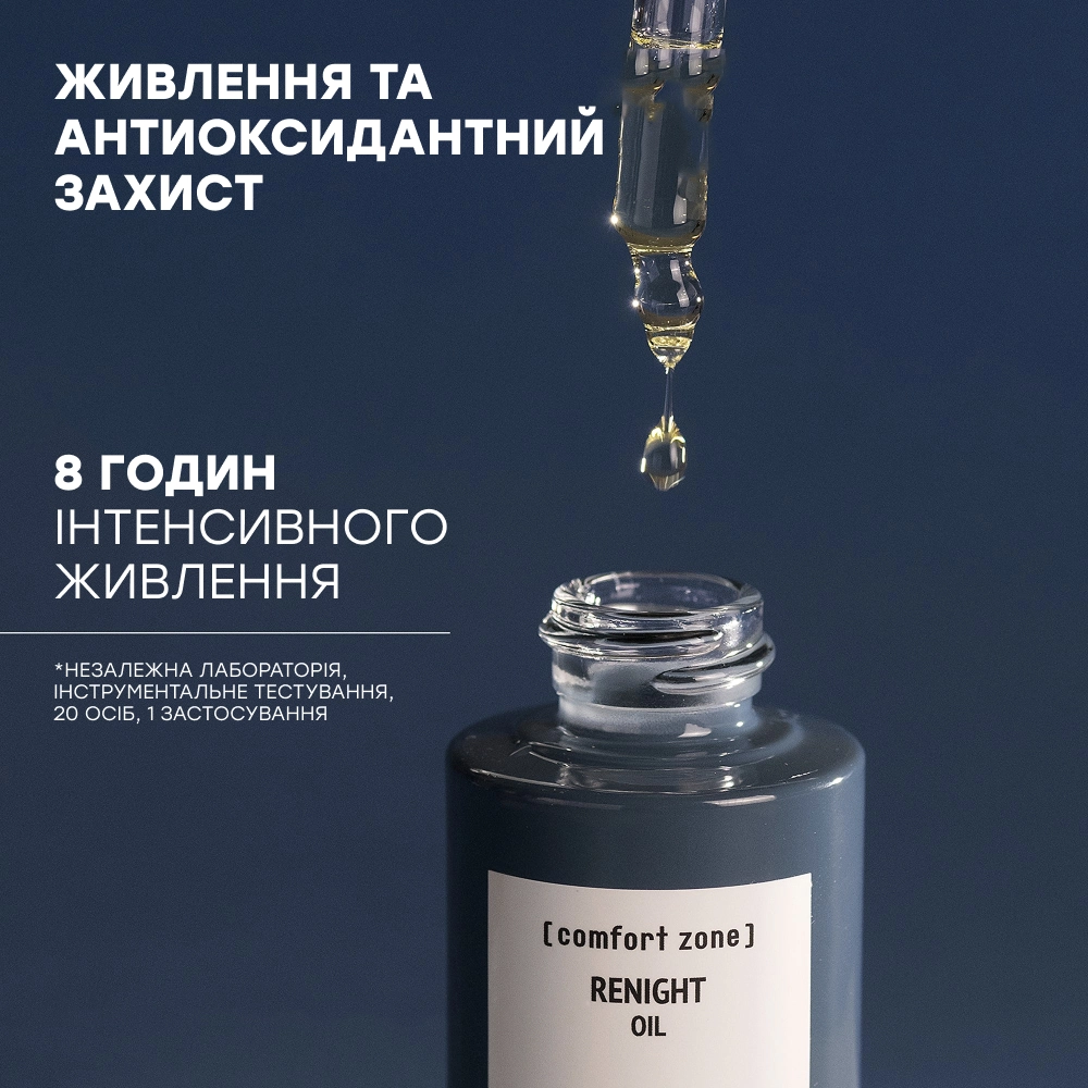 Ночное витаминное масло для лица Renight Oil COMFORT ZONE Объем 30 мл — фото 3