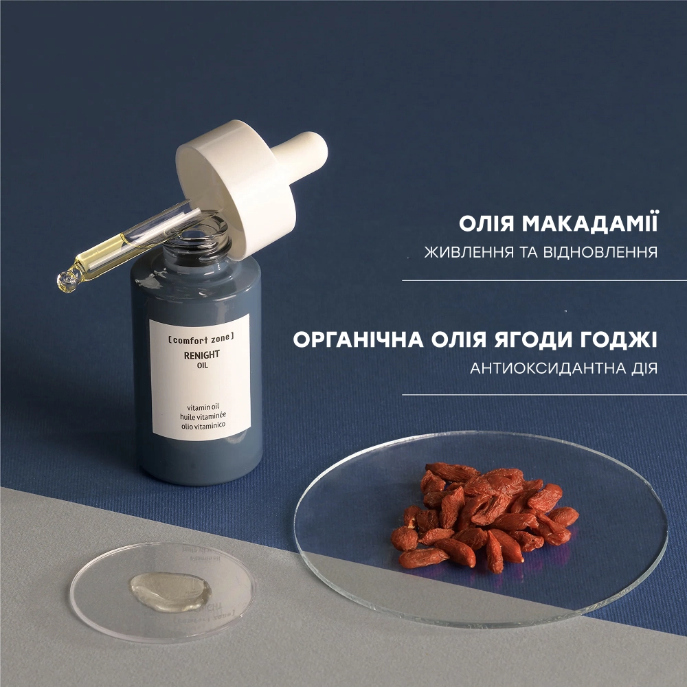 Ночное витаминное масло для лица Renight Oil COMFORT ZONE Объем 30 мл — фото 4