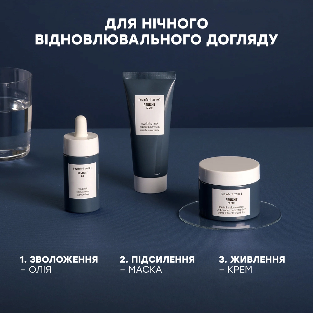 Ночное витаминное масло для лица Renight Oil COMFORT ZONE Объем 30 мл — фото 6