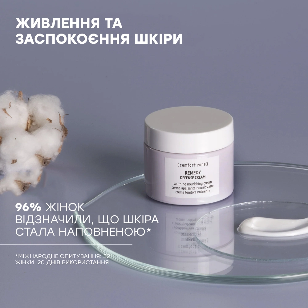 Успокаивающий защитный крем Remedy Defense Cream COMFORT ZONE Объем 60 мл — фото 4