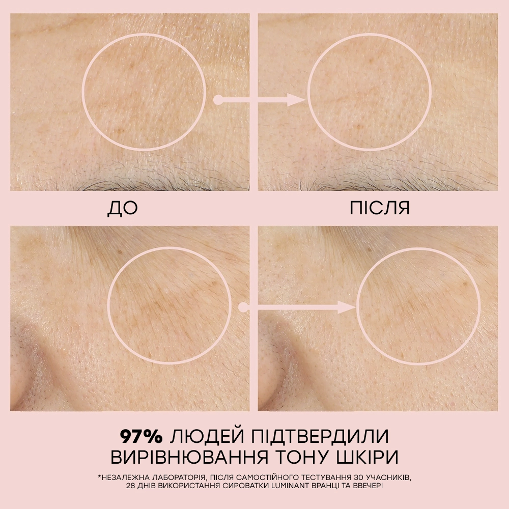 Освітлювальна сироватка для боротьби з пігментацією Luminant Serum COMFORT ZONE Обʼєм 30 мл — фото 4