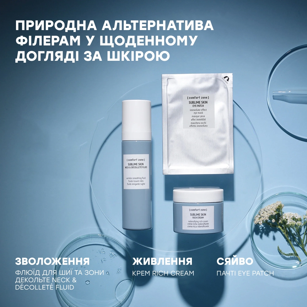 Пептидная патч-маска для области вокруг глаз Sublime Skin Eye Patch COMFORT ZONE — фото 7