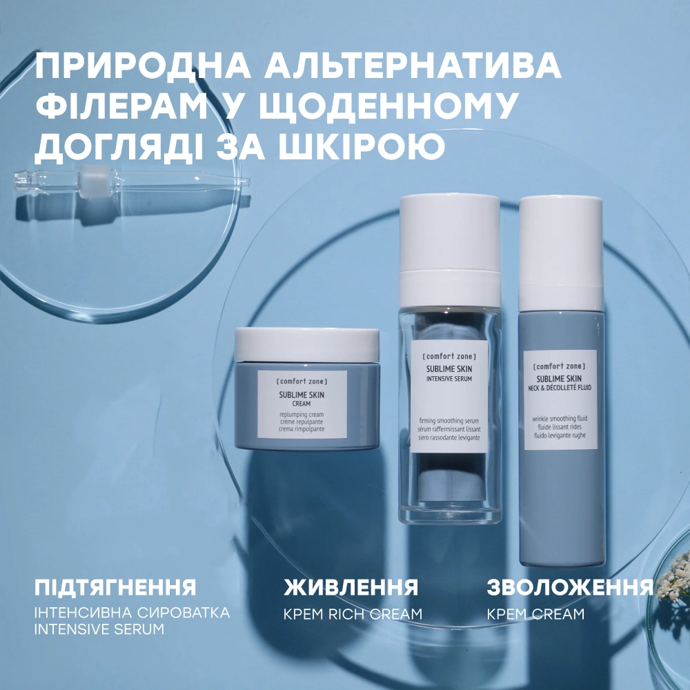 Антивіковий флюїд для шиї і декольте Sublime Skin Neck & Decollette Fluid COMFORT ZONE Обʼєм 60 мл — фото 7