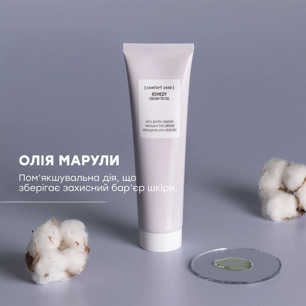 Набор для очищения и питания кожи лица Cleanse & Nourish Kit COMFORT ZONE — фото 3