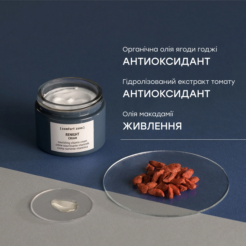 Набор для очищения и питания кожи лица Cleanse & Nourish Kit COMFORT ZONE — фото 5
