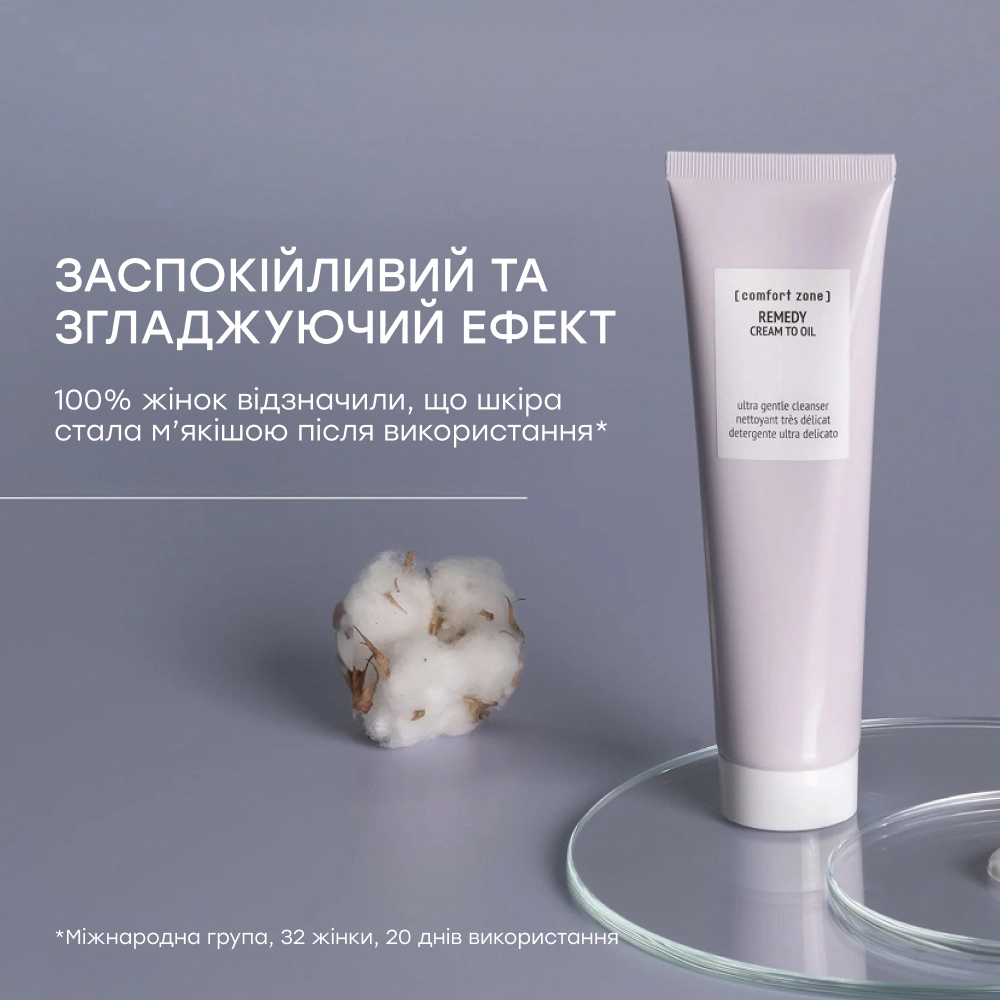 Набор для очищения и питания кожи лица Cleanse & Nourish Kit COMFORT ZONE — фото 2