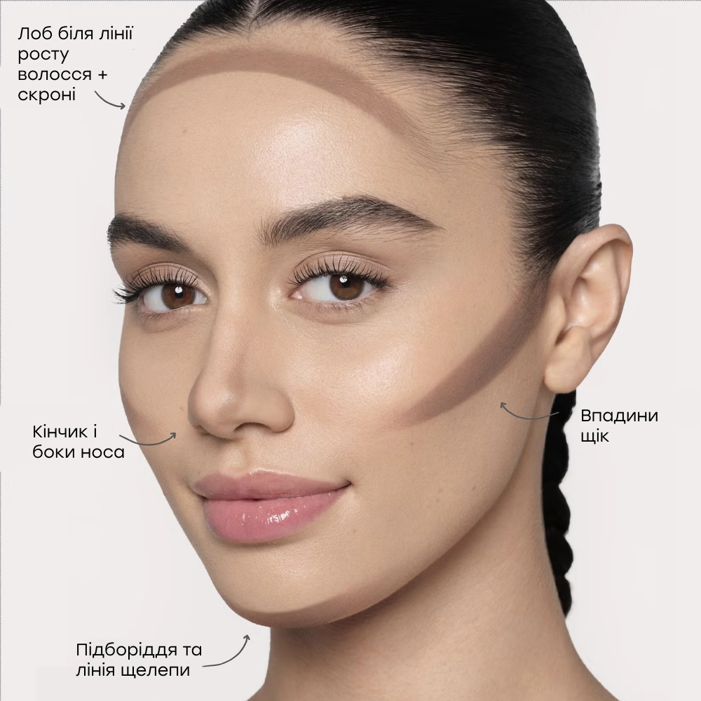 Кремовий стік для контурингу Smooth Blur Contour Stick ANASTASIA BEVERLY HILLS Вага 8 г — фото 4