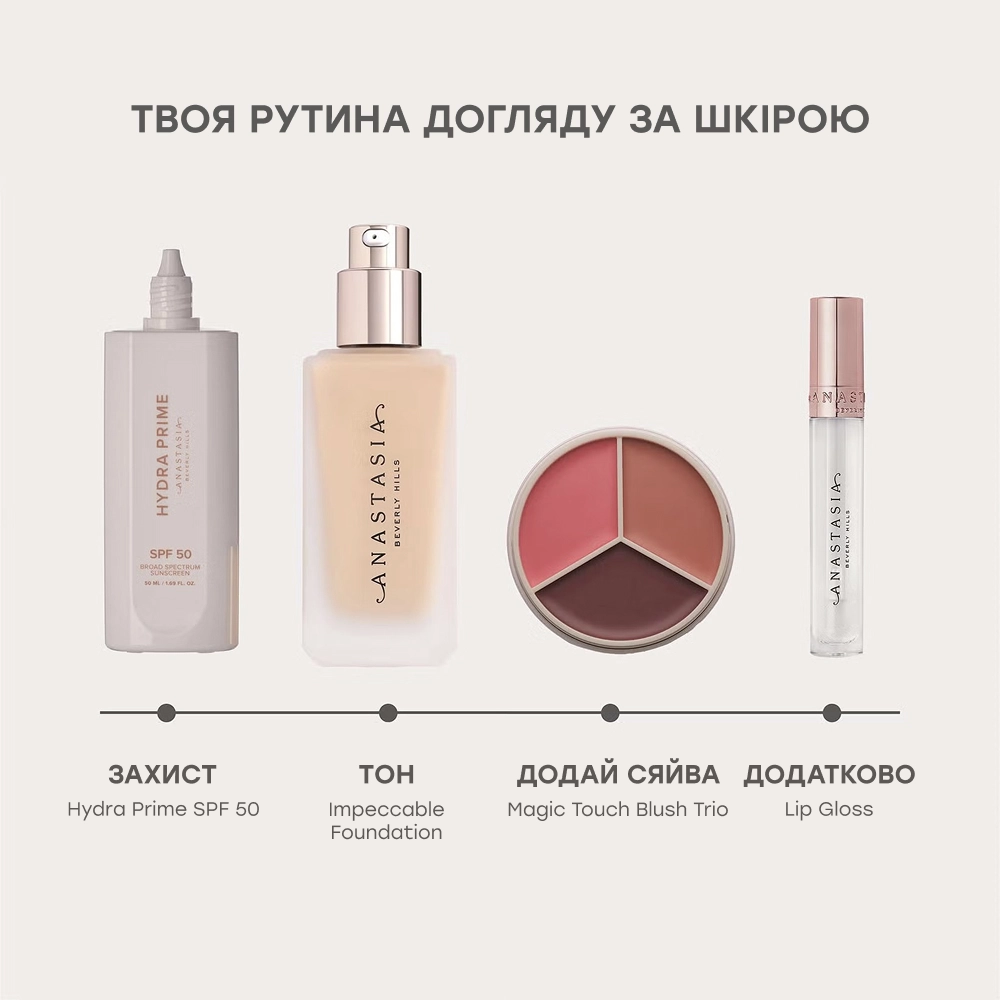 Кремовые румяна-трио Magic Touch Blush Trio ANASTASIA BEVERLY HILLS Вес 3 г — фото 6