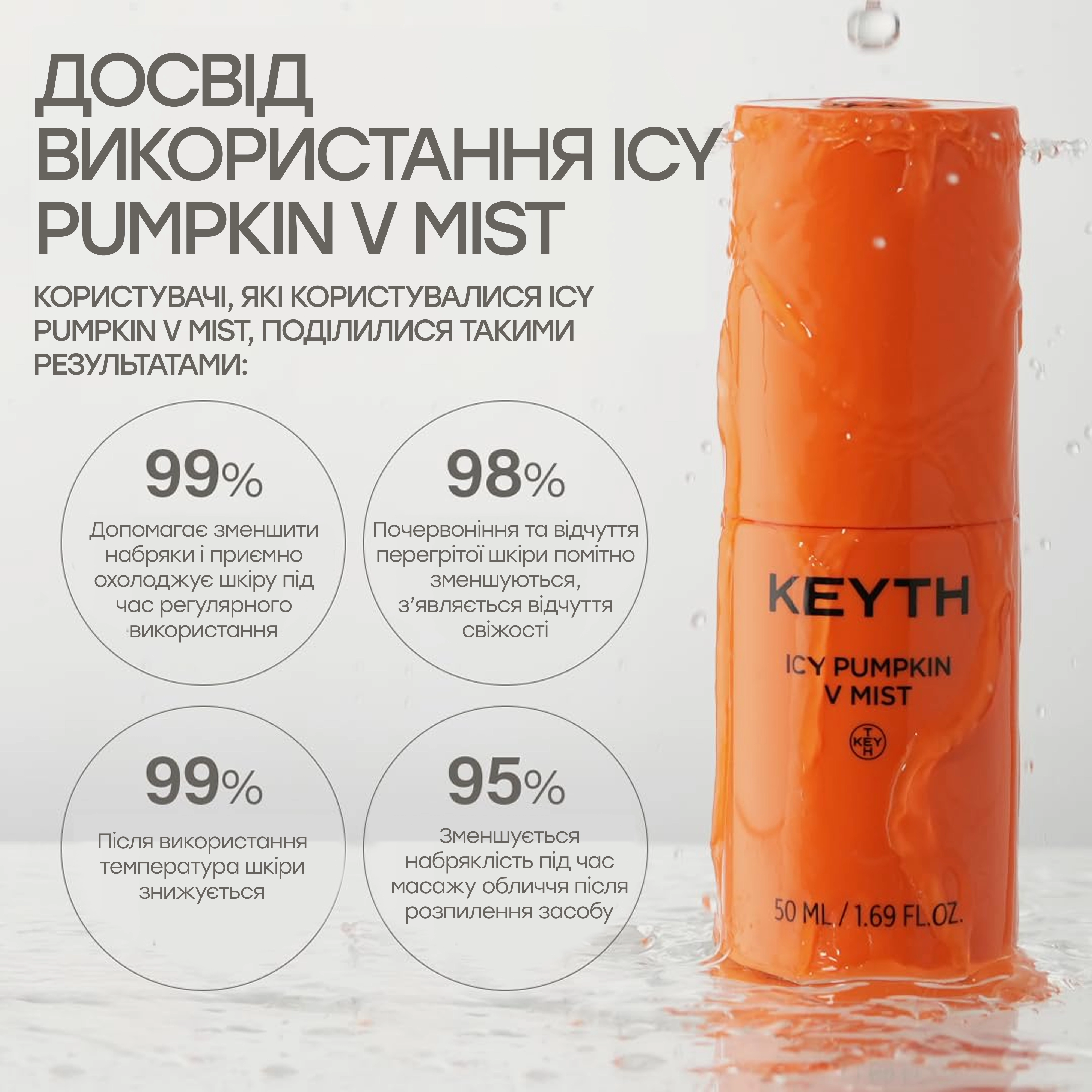 Охлаждающий мист для лица Icy Pumpkin V Mist KEYTH Объем 50 мл — фото 5