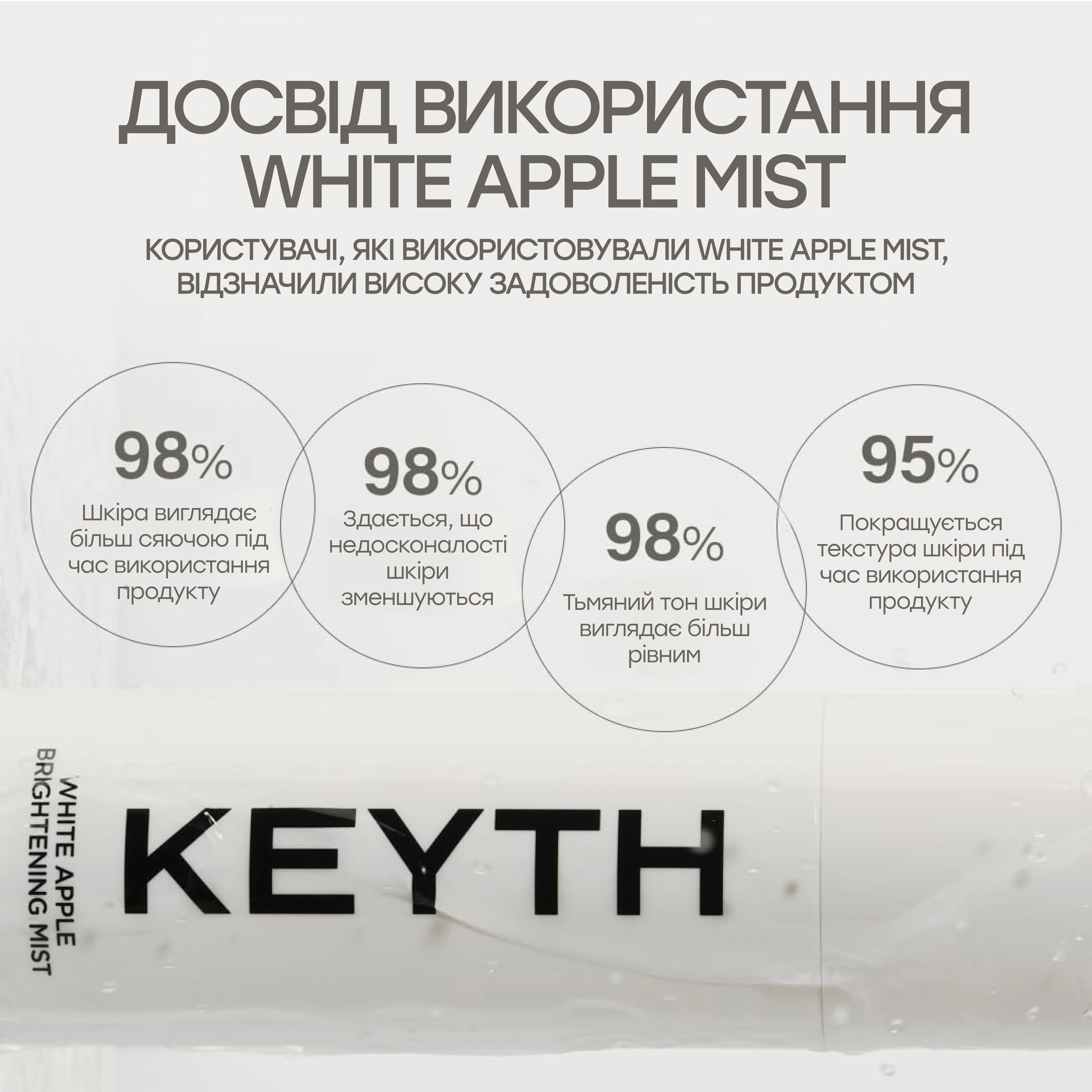 Осветляющий мист для сияния и ровного тона кожи White Apple Brightening Mist KEYTH Объем 150 мл — фото 5