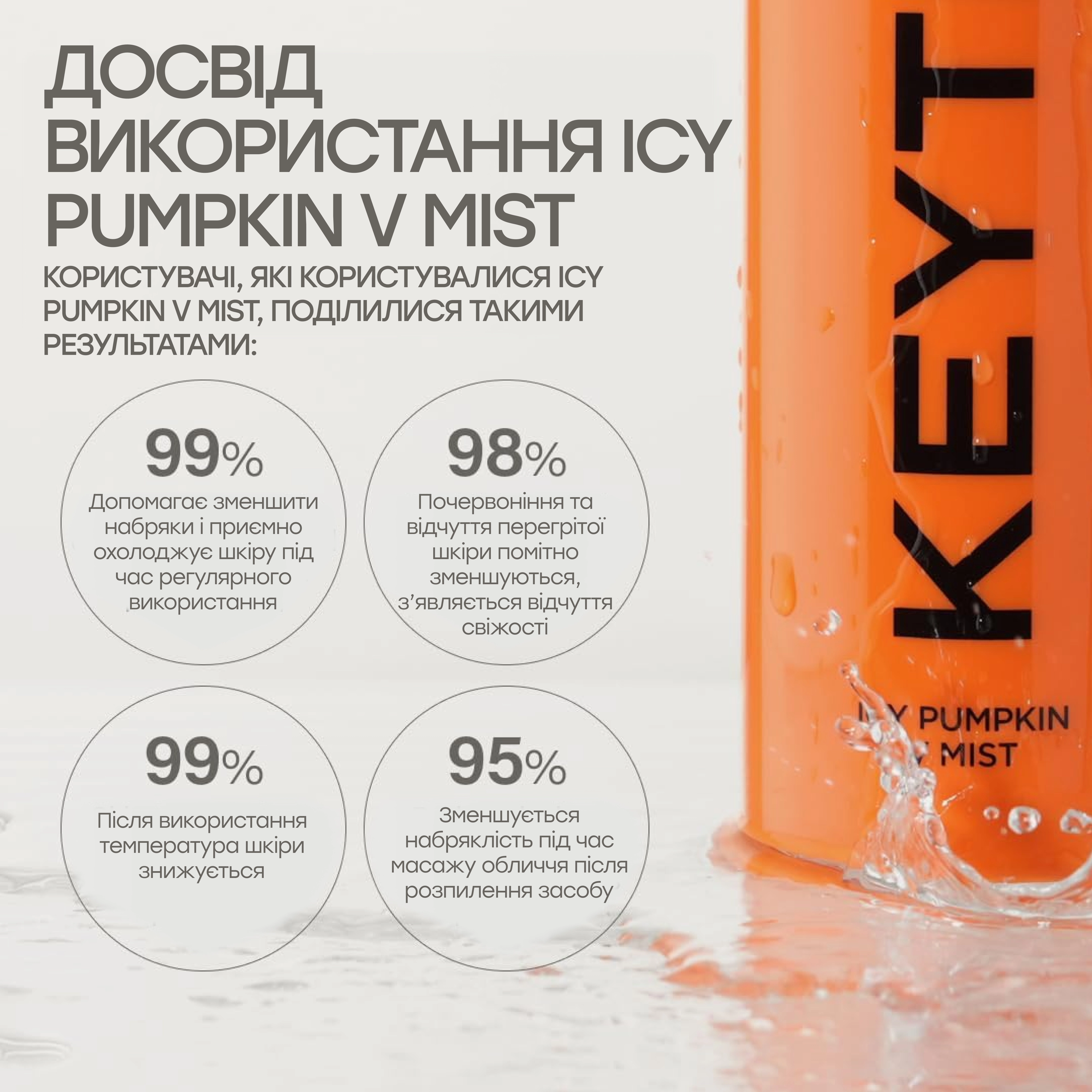 Охолоджувальний міст для обличчя Icy Pumpkin V Mist KEYTH Обʼєм 150 мл — фото 5