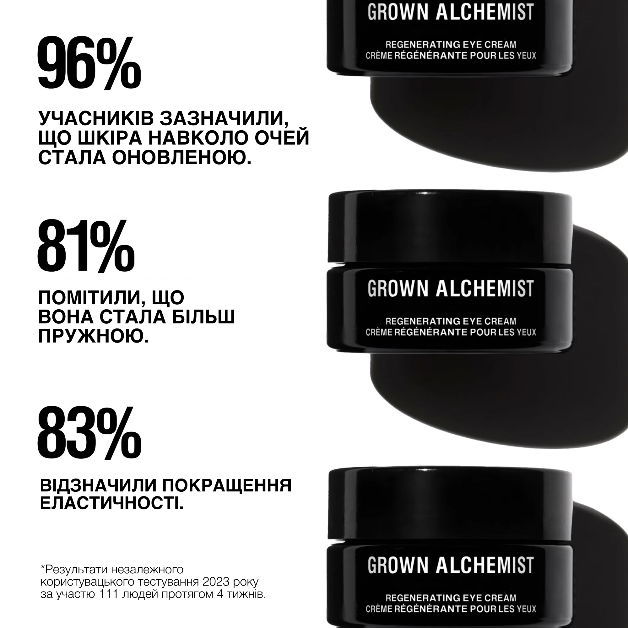 Регенерирующий крем для кожи вокруг глаз Regenerating Eye Cream GROWN ALCHEMIST Объем 15 мл — фото 4