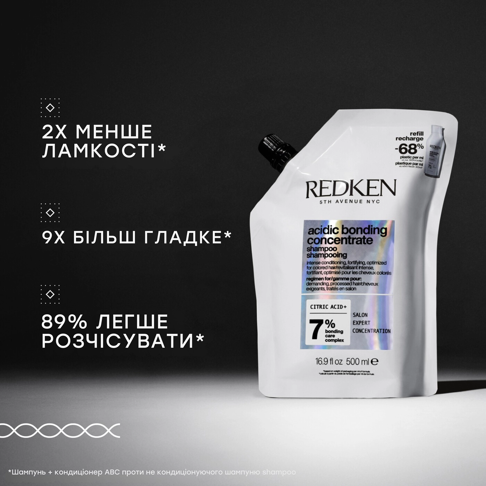 Відновлювальний шампунь для пошкодженого волосся (Змінний блок) Acidic Bonding Concentrate Shampoo Refill REDKEN Обʼєм 500 мл — фото 3
