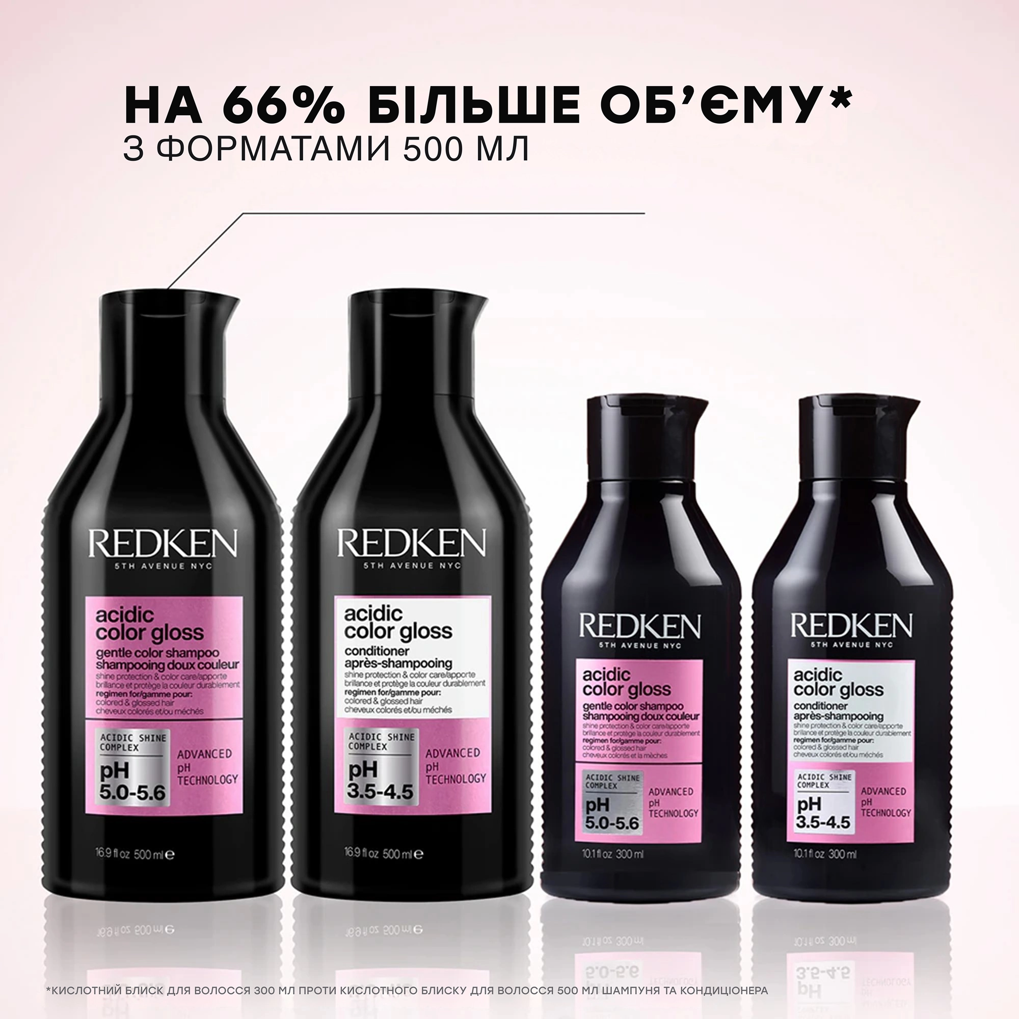 Кондиціонер для блиску та захисту кольору Acidic Color Gloss Conditioner REDKEN Обʼєм 500 мл — фото 4