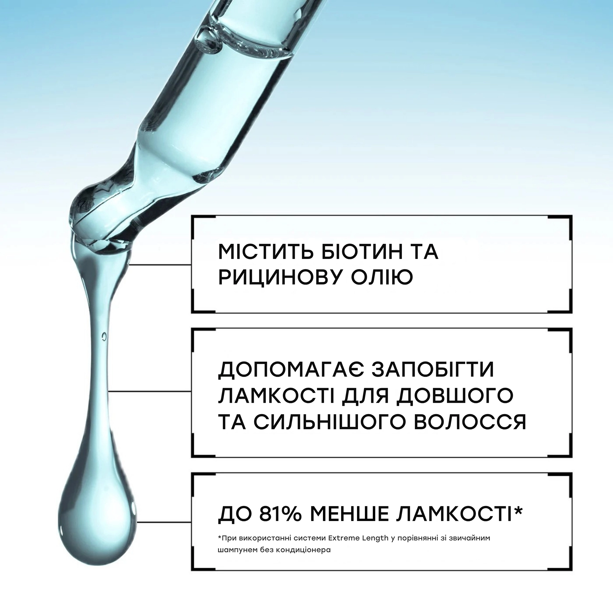Шампунь для росту та зміцнення волосся Extreme Length Shampoo REDKEN Обʼєм 300 мл — фото 4