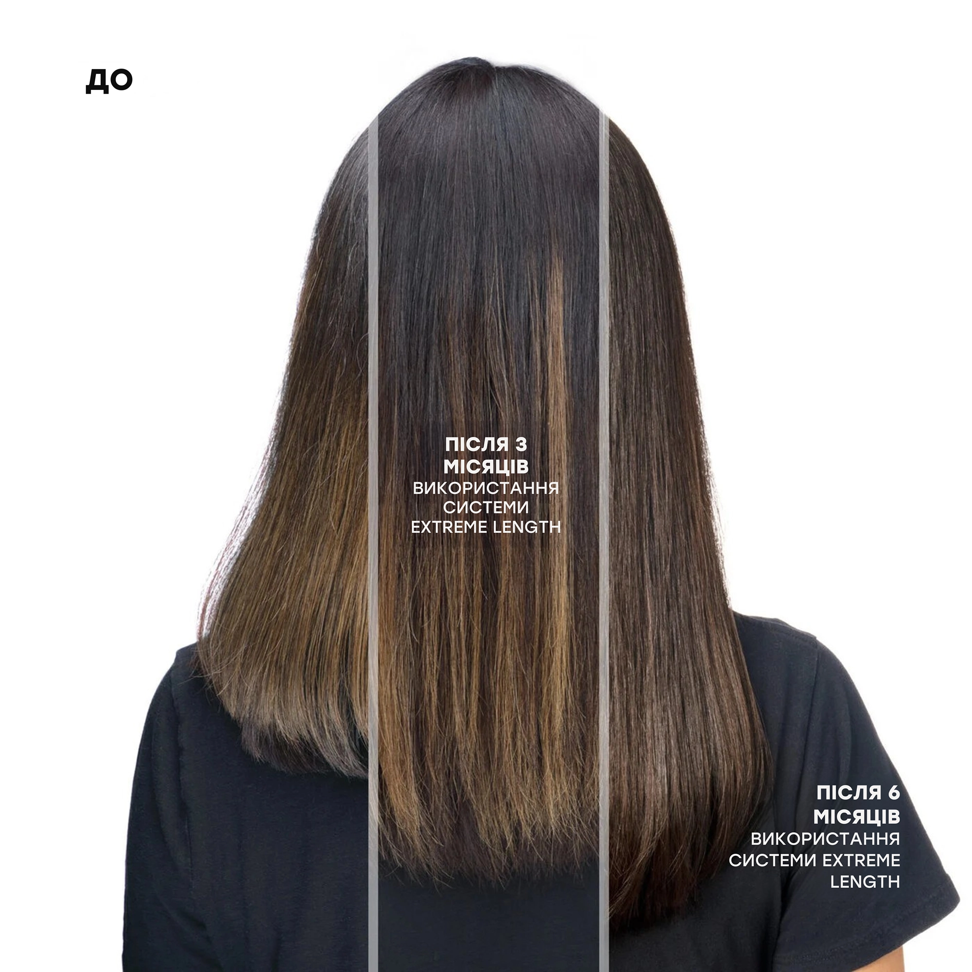 Шампунь для росту та зміцнення волосся Extreme Length Shampoo REDKEN Обʼєм 300 мл — фото 6