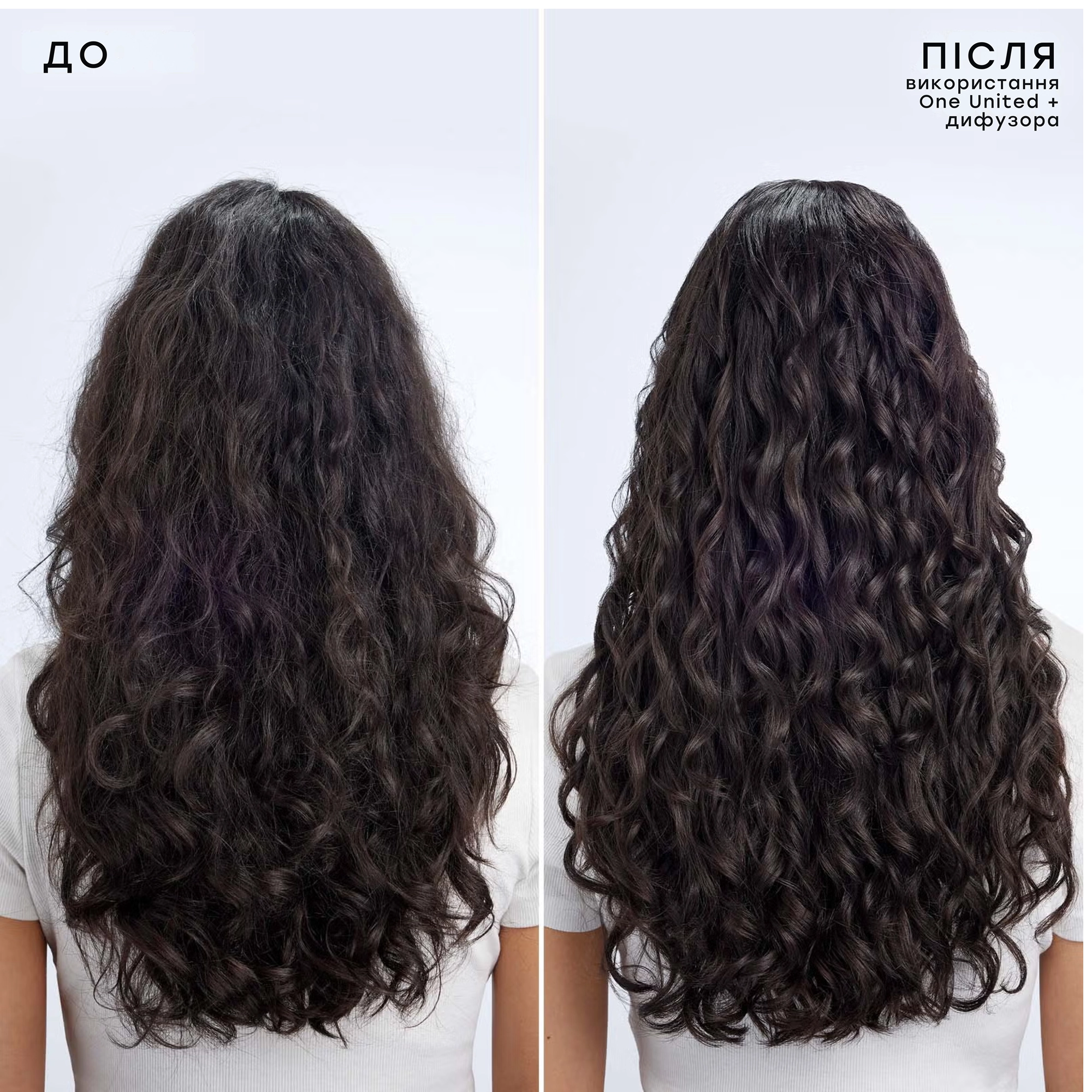 Універсальний спрей-догляд 25 в 1 One United REDKEN Обʼєм 150 мл — фото 5