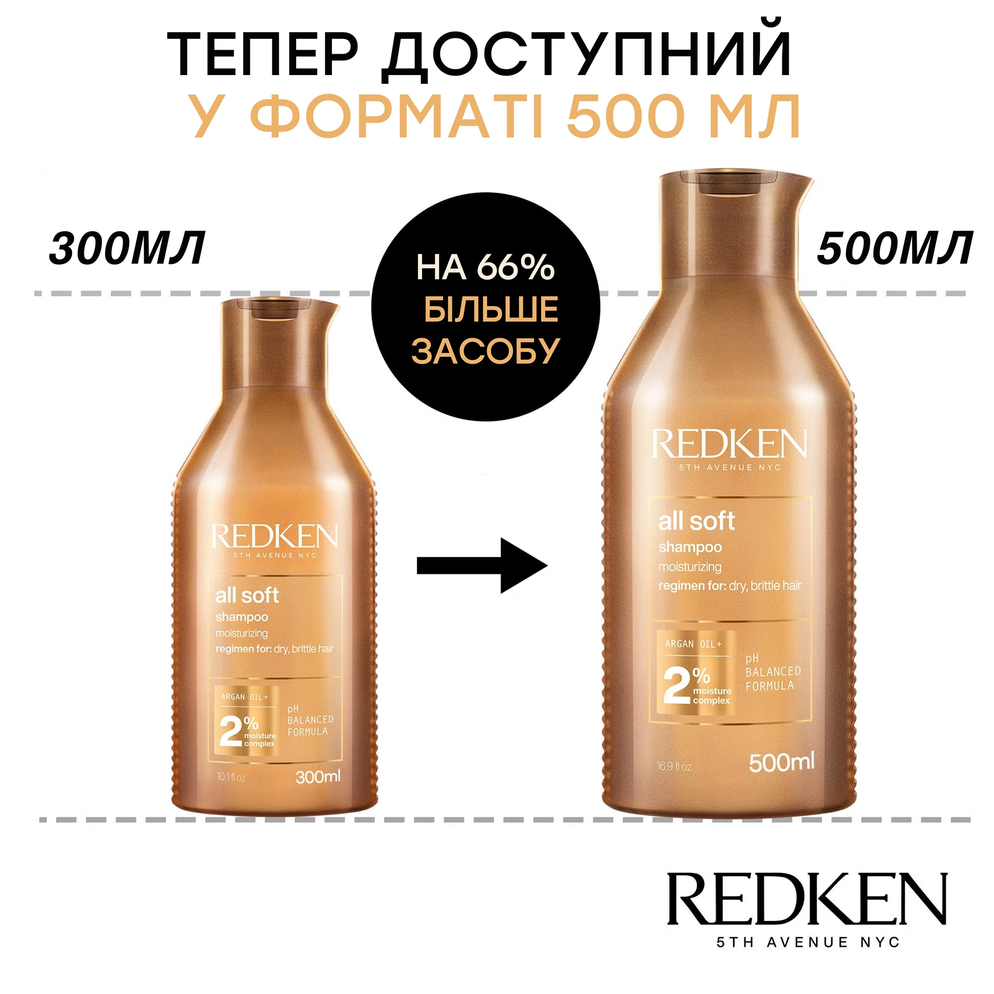 Зволожувальний шампунь для сухого волосся All Soft Shampoo REDKEN Обʼєм 500 мл — фото 7