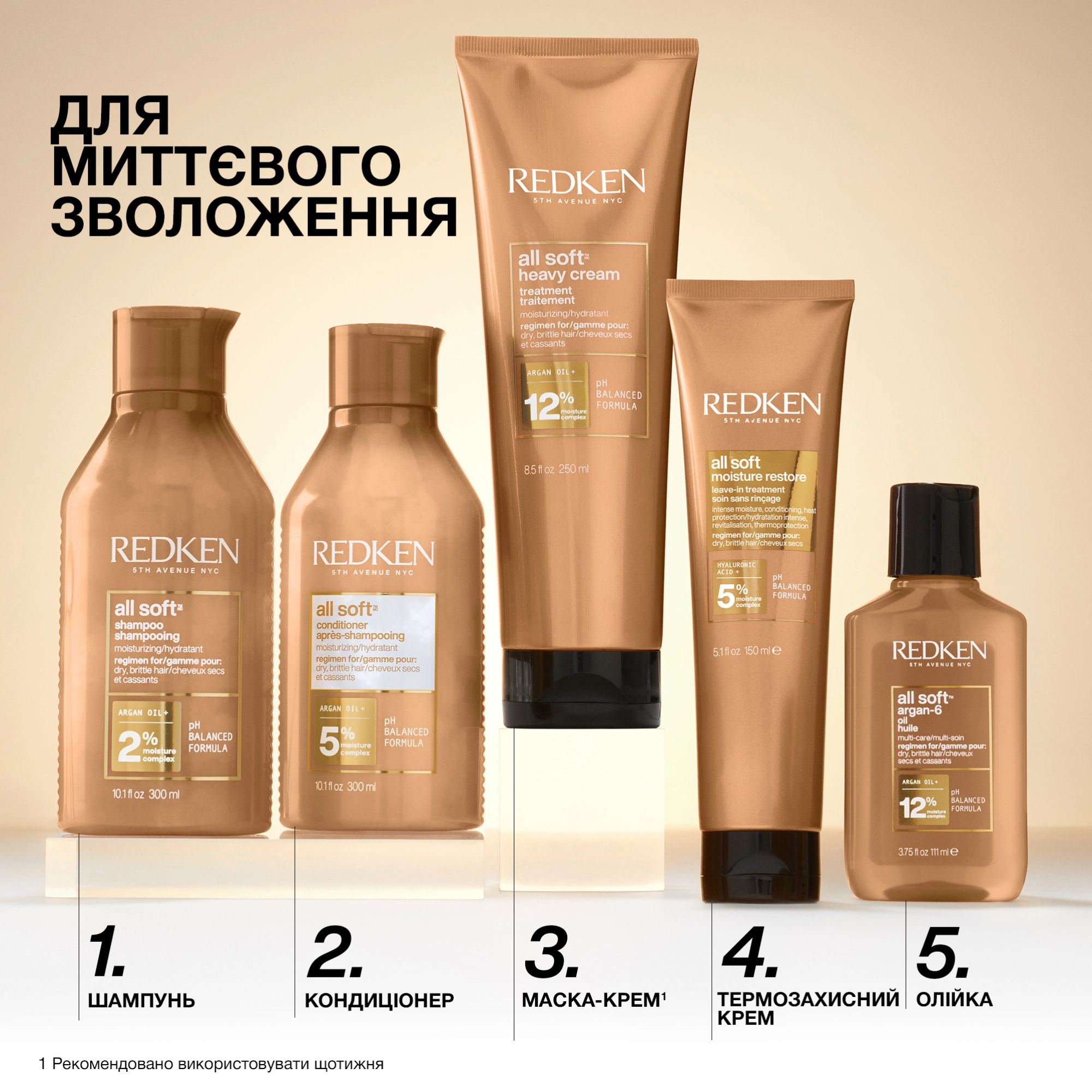 Зволожувальний шампунь для сухого волосся All Soft Shampoo REDKEN Обʼєм 500 мл — фото 8
